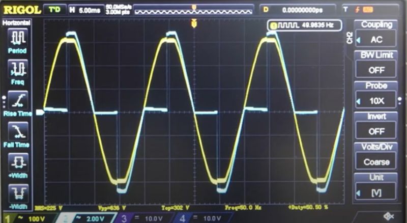 Sterowniki mocy RSR92 - nowości w ofercie Relpol