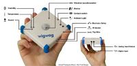 WigWag - tworzenie inteligentnych systemów w różnych miejscach