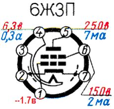 Gdzie znajdę schemat wzmacniacza na m.cz na 6ż3p?