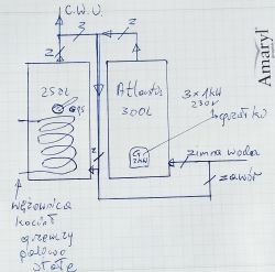 Schemat instalacji CWU z dwoma zbiornikami i podłączeniem elektrycznym