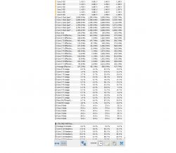 Napięcia na procesorze RYZEN 5 1600AF Napięcia na procesorze RYZEN 5 1600AF