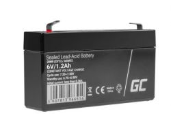 Kasa fiskalna nie chce sie ładować ani właczyć.