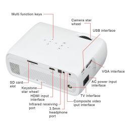 Dźwięk z projektora do amplitunera: jack 3,5mm -> HDMI