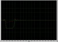Sterowanie ESC ABC Power20A za pomocą Atmega8 i PWM - silnik nie startuje