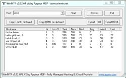 Orange Neostrada do 80Mb/s - wolne ładowanie stron, mimo 45Mb/s i PING 24ms.