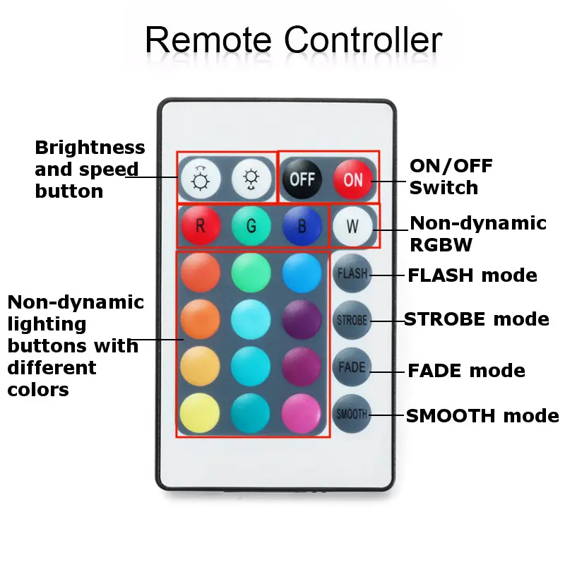 RGB LED strip with IR remote control and WiFi - MWIR-RGB Magic Home Pro