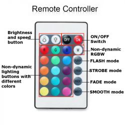Pasek LED RGB z pilotem IR i WiFi - MWIR-RGB Magic Home Pro