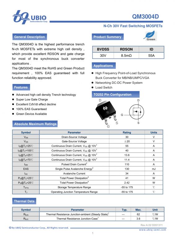 RGB RGB LED strip 18A 216W driver EC79777 EC Light - interior, standby current consumption RGB RGB LED strip 18A 216W driver EC79777 EC Light - interior, standby current consumption