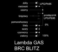 BRC Lambda Gas Blitz potrzebny schemat podłączenia mikrowyłacznika