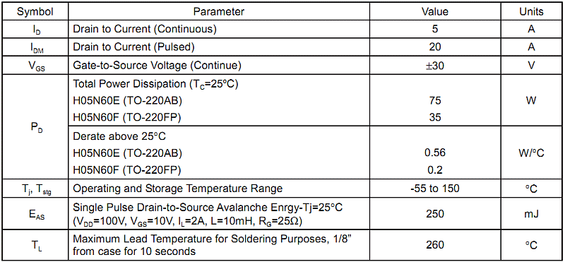 Tracer model: 200H TRZ-S2 Out: 12/15/16/18/19/20/22,24V- 4A po wybuchu naprawa.