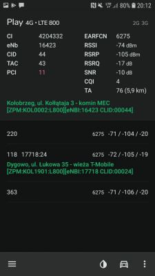 Dobór sprzętu do internetu LTE w Obroty, Kołobrzeg: Huawei B818, ORBI LBR20, ZTE MC801A