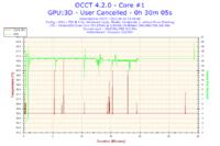 ATI Radeon 4350 HD - artefakty w grach po aktualizacji sterowników
