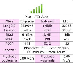 Best Antenna for B525 Router: LTE 1800-2600 MHz Options, Recommendations & Tips Best Antenna for B525 Router: LTE 1800-2600 MHz Options, Recommendations & Tips