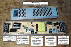 Budget LED power supply with labeled sections: filtering, rectification, switching, output.
