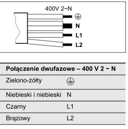 Schemat podłączenia płyty indukcyjnej do zasilania 400 V 2~N z kolorami przewodów.