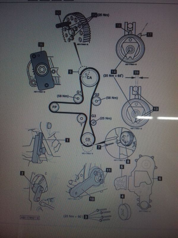 Opel Insignia B -B20DT rozrząd - Momenty dokręcania