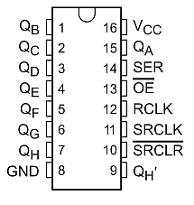 Diagram of 74595 Integrated Circuit Diagram of a 74595 integrated circuit with pin descriptions.