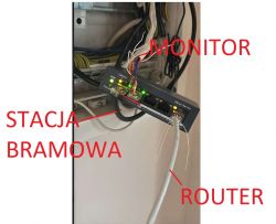 Przełącznik sieciowy z podłączonymi kablami oznaczonymi jako STACJA BRAMOWA, MONITOR i ROUTER.