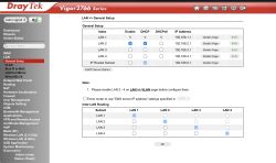 Panel DrayTek Vigor2766: konfiguracja LAN z adresami IP i tabelą routingu między LAN 1–4