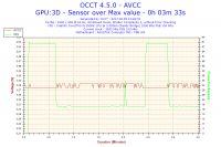 Persistent Computer Restarts: Troubleshooting Intel i5-2500k, Gigabyte GTX1060, OCZ 600W PSU