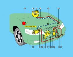 Opel Corsa B 1.2 1999r. Lokalizacja przekaźnika K26