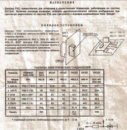 [Kupię] PCB PAL do Elektroniki C-432