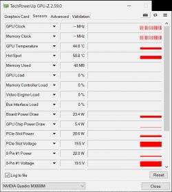 Zrzut ekranu z programu TechPowerUp GPU-Z pokazujący dane o karcie graficznej NVIDIA Quadro M3000M.