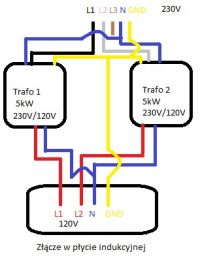 Zasilanie sprzętu z USA (2x120V) z 3 faz 230V Zasilanie sprzętu z USA (2x120V) z 3 faz 230V
