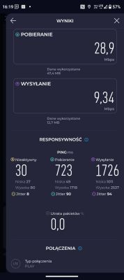 Internet domowy za miastem - wybór operatora i routera