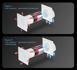 Ventilation Reverse Draft Issue: Cold Air Blowing into Bathroom & Missing Rotating Attachments