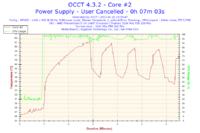 Cheiftec CTG-550 80P - Dziwne reakcje po podkręceniu - niestabilność?