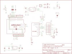 Arduino R4 WiFi i Data Logger Shield - zapis danych na kartę SD - rejestrator temperatury tutorial