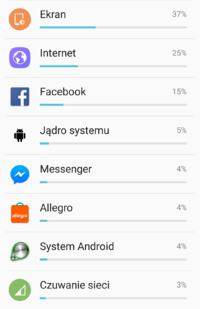 Samsung S5 NEO Battery Draining Fast: Original Battery, Dim Screen, Factory Reset Done