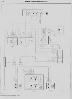 Peugeot 206 1,9 D 2001 rok - Potrzebny schemat elektryczny silnika