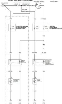Przekrój przewodu - Jaki przekrój powinien mieć przewód do gniazda zapalniczki.