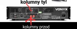 Panel tylny wzmacniacza Vonyx z podpisanymi miejscami do podłączenia przednich i tylnych kolumn.