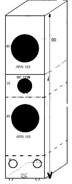 JAKIE KOlumny na ARN TESKA ??