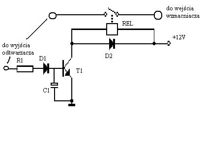 Subwoofer załączany przy odpowiedniej głośności