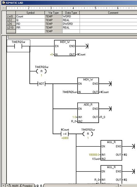 S7-200, VersaMax Micro, instrukcje operacji na przerwaniach.