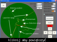 Bojowy radar z komunikacją przez USB
