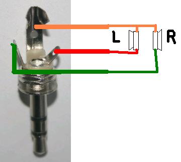Wymiana wtyczki w słuchawkach