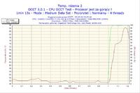 Kod FF na płycie Gigabyte GA-EX58-UD5