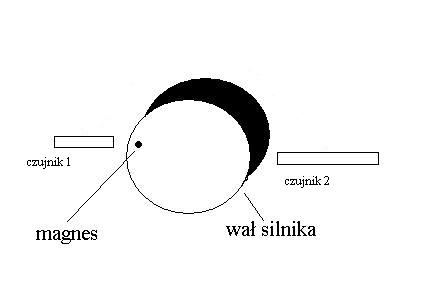 [BASCOM][ATTINY2313] licznik obrotów góra/dół