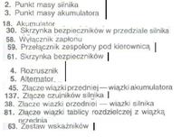 fiat palio 1.2 16v zgasły wszyskie kontrolki i nie pali