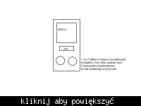 Domowa robota przedniego panelu komputera.