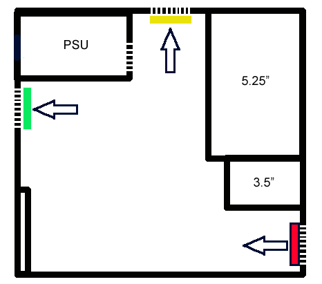 Odwracanie biegu wentylatora na procesorze
