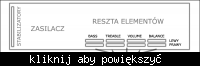 [PCB - EAGLE] Projekt płytki PCB przedwzmacniacza stereo TL072 w EAGLE - kompaktowy design