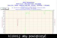 Wysoka temperatura procesora AMD athlon 64 x2 dual core.