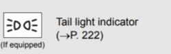 Piktogram świateł tylnych i napis „Tail light indicator (if equipped) (→P. 222)”