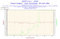 MSI GTX 960 - Podczas grania komputer traci obraz (no signal)